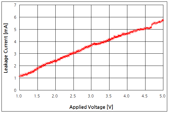 파일:bldc fan04 015.png