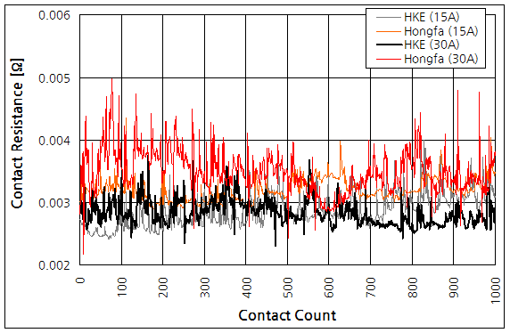 파일:relay16 005 002.png