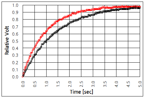 파일:single slope adc 006.png