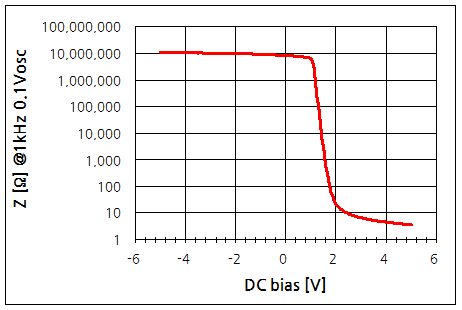 파일:led lead05 053.png