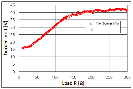 파일:led lamp03 013.png