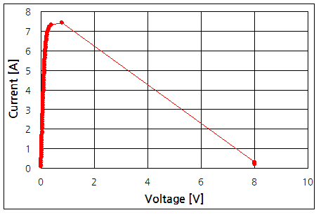 파일:ptc05 001.png