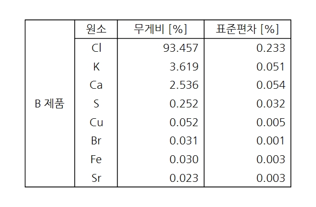 파일:salt04 004 002.jpg