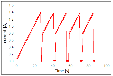 파일:usb iv07 001.png