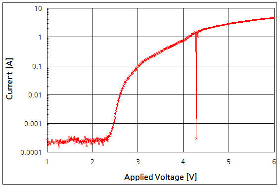 파일:led ring lamp3 014.png