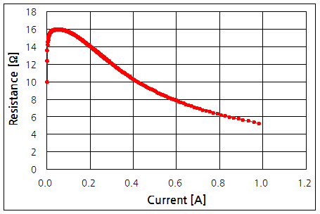 파일:ntc ptc01 016.png