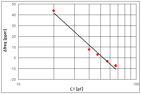 파일:xtal meas04 006 003.png