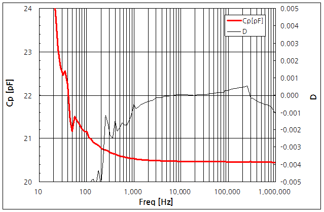 파일:yhp4260a 106 005.png