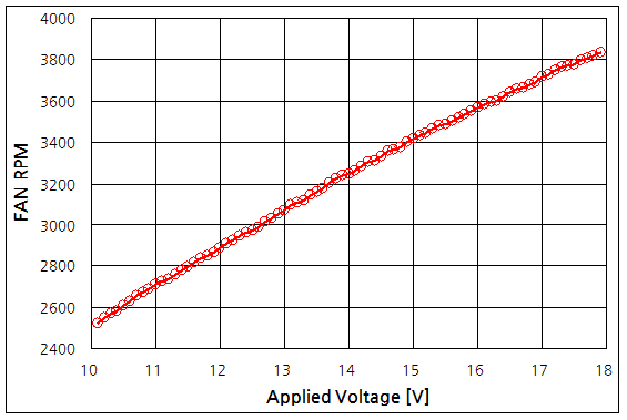 파일:bldc freq01 003.png