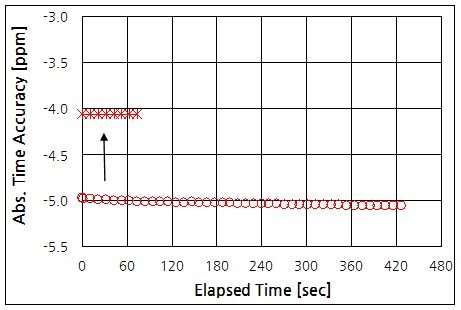 파일:clock movement03 006.png