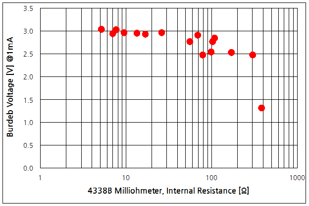 파일:cr2450 01 005.png