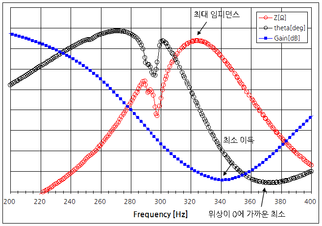 파일:lra01 006.png
