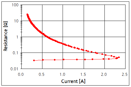 파일:ptc10 004.png