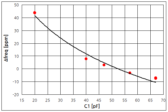 파일:xtal meas04 006 002.png