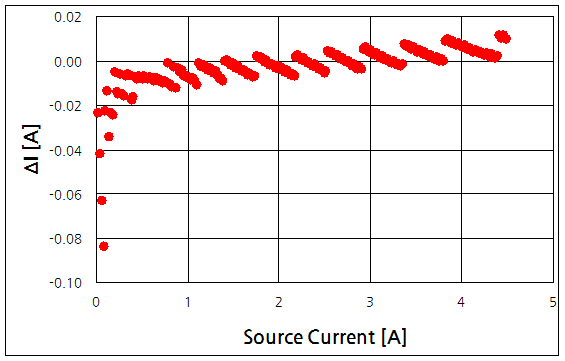 파일:y2534 01 046.png