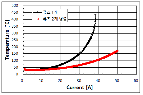 파일:dyson vc01 051 007.png