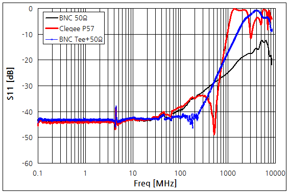 파일:feed thru term03 004.png