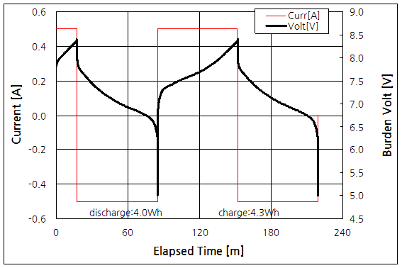 파일:nb 2lh 01 002.png