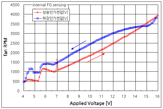 파일:power mac g4 040 019.png