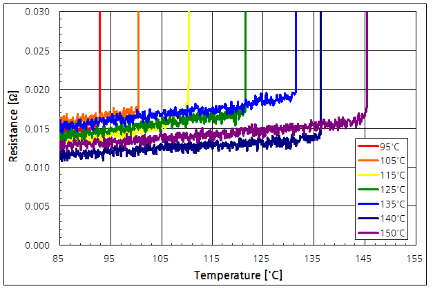파일:tco fuse05 005 002.png