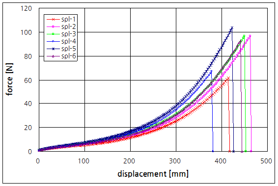 파일:utm01 045 003.png