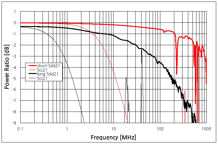 파일:wirelan01 006 002.png