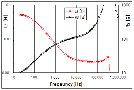 파일:ze2000 041 001.png