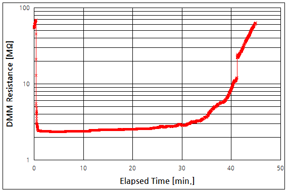 파일:humidity sensor02 003.png
