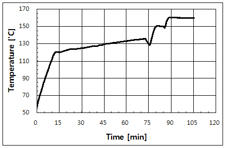 파일:tco fuse01 004.png