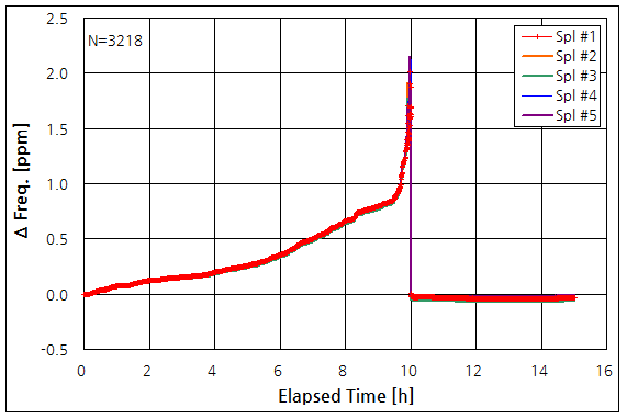 파일:vctcxo01 004 002.png