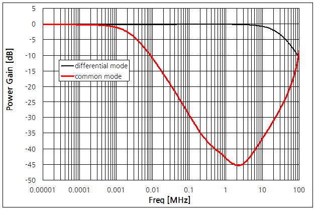 파일:cmf01 001.png