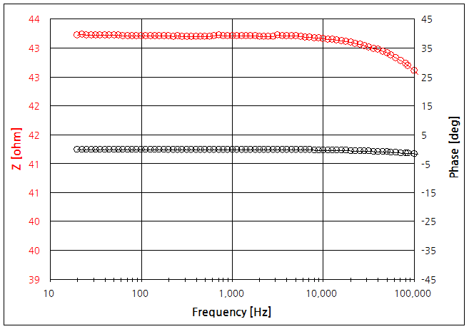 파일:dew sensor01 013.png