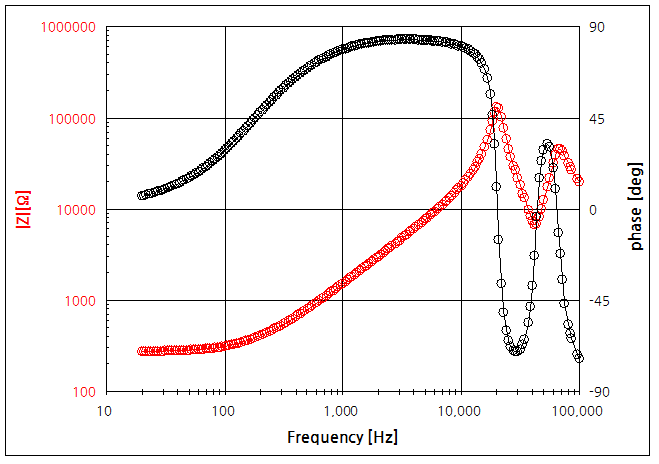 파일:motor z01 001.png