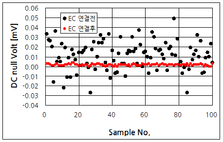 파일:r6551 018.png