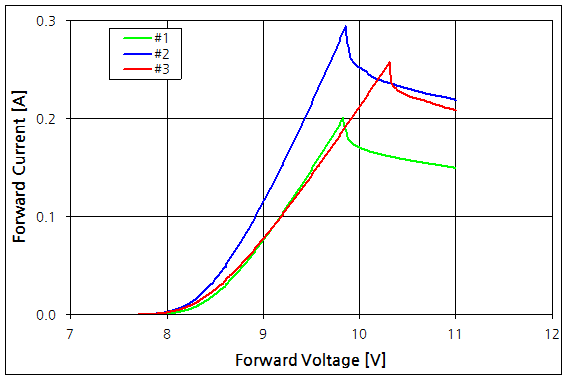 파일:led bi pin00 001 002.png