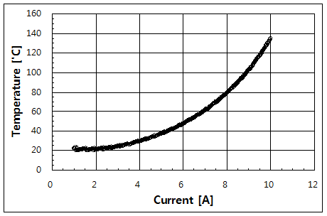 파일:lenovo ideapad 087 010.png
