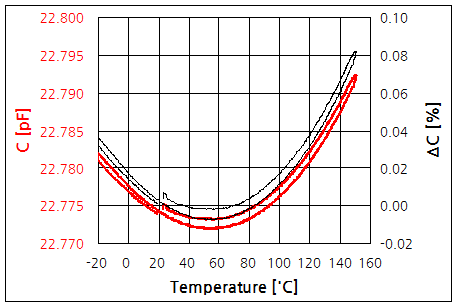 파일:mlcc tcc01 010.png