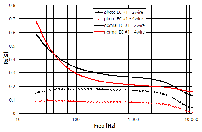 파일:photo ec01 006.png