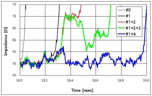 파일:bnc tdr01 003.png