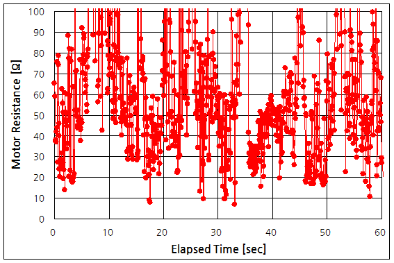 파일:brushed dc motor11 001 001.png