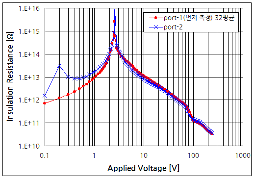 파일:s422pa02 003 004.png