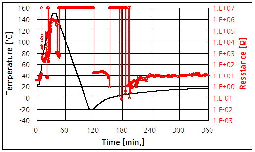 파일:thruhole01 015.png