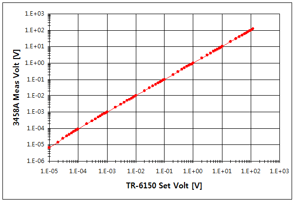 파일:tr6150 075.png