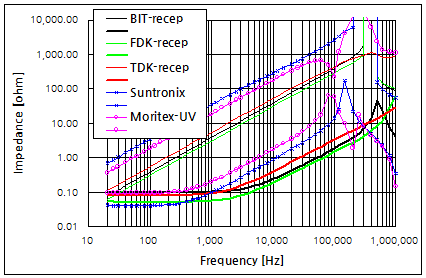 파일:cmf06 011.png