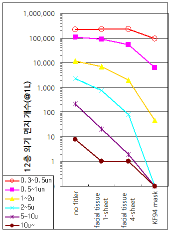 파일:mask01 009.png