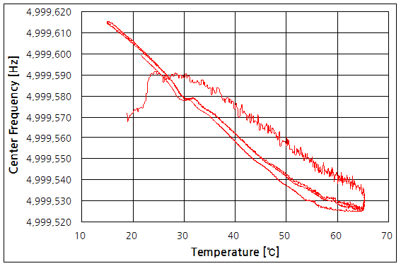 파일:qcm01 02 02.png