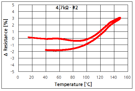 파일:carbon film01 009.png