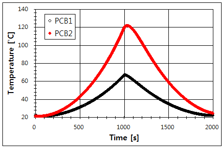 파일:cu foil02 002 002.png