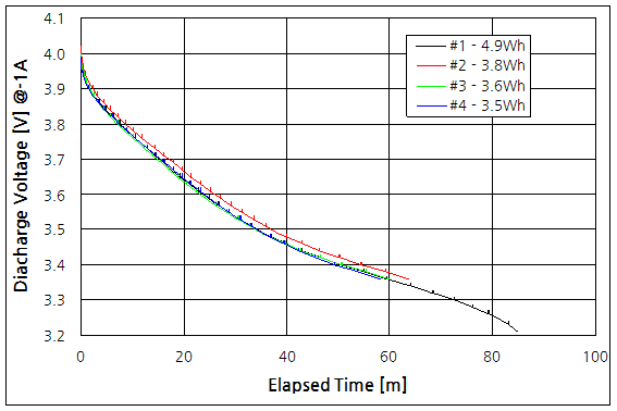 파일:en el3e 014.png