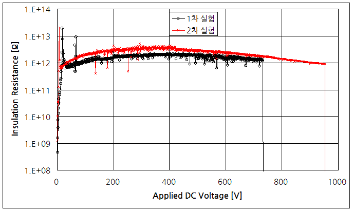 파일:film cap01 010.png